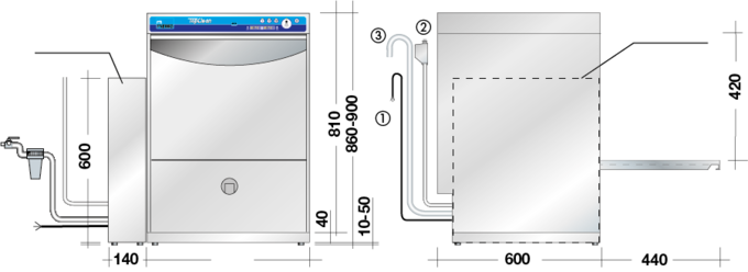 Measurements TopClean M disinfector appliance